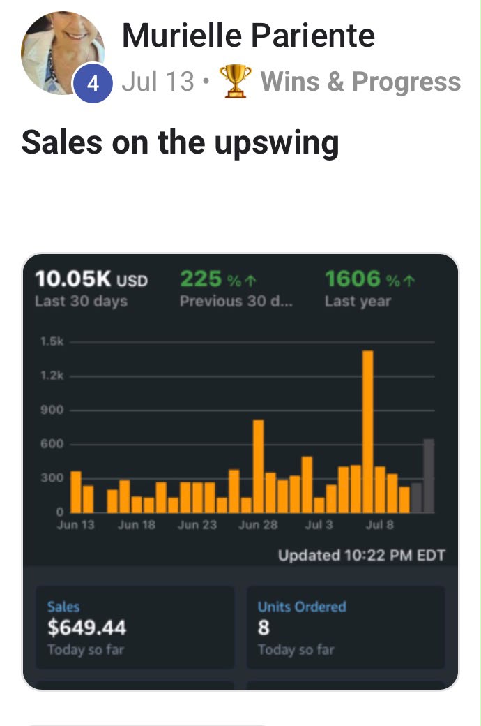 Student Murielle showing sales up 225 percent over the previous 30 days